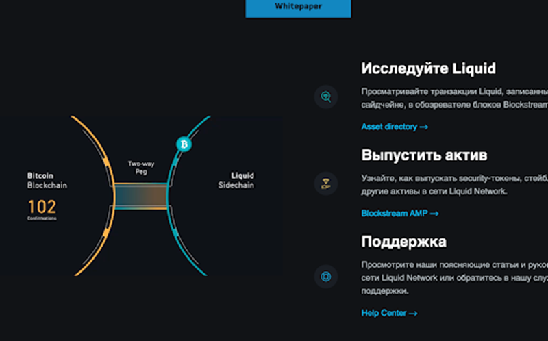 Support@blockstream.com