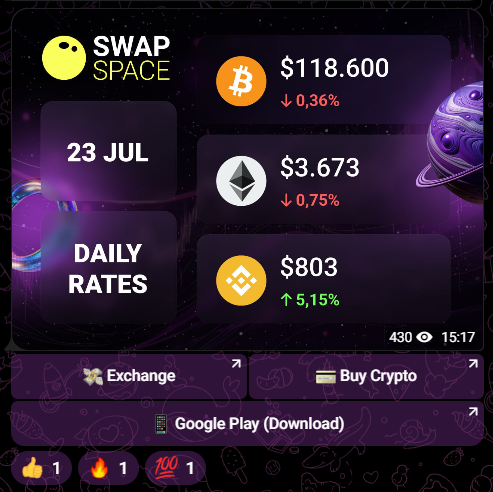 swap space
