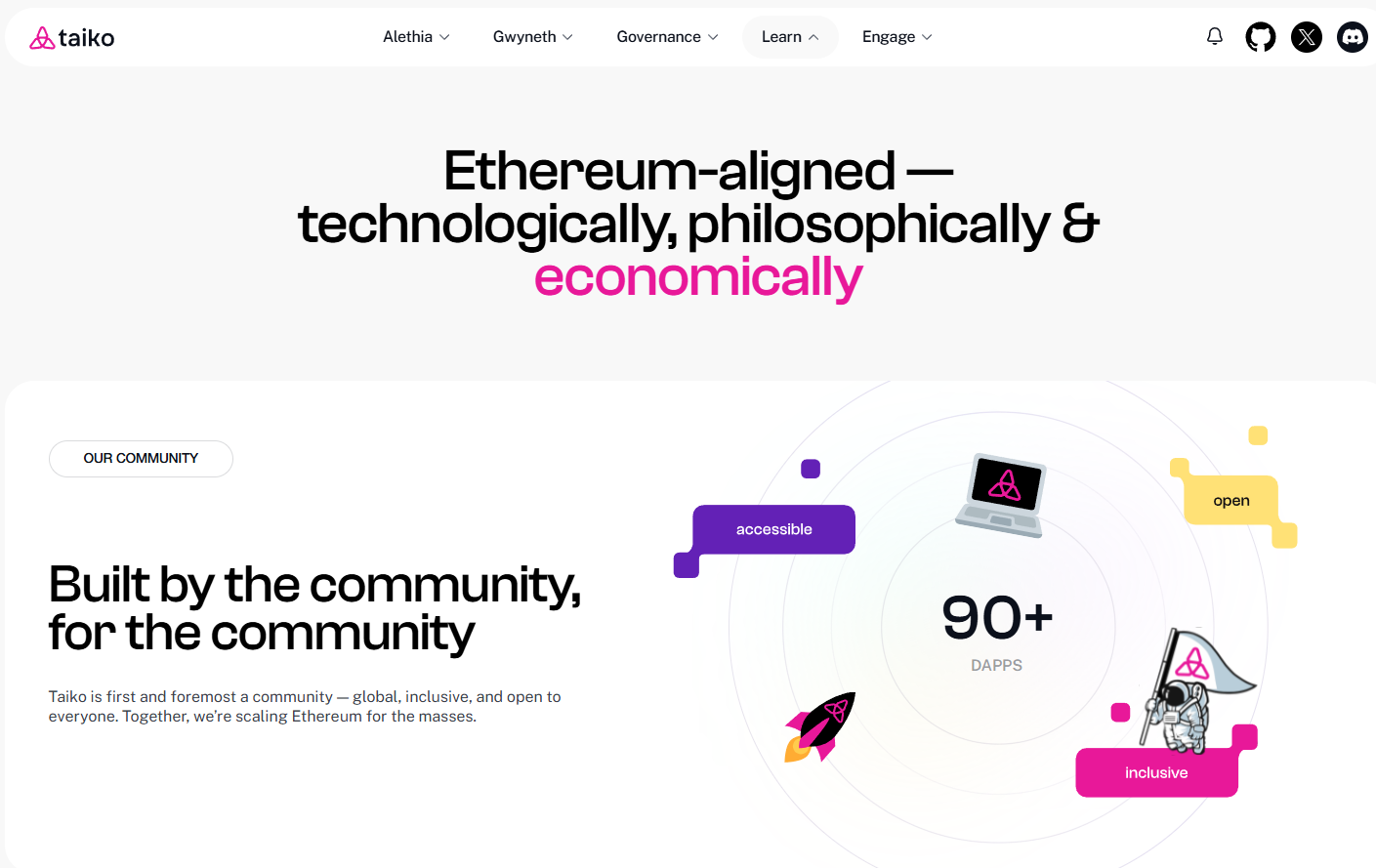 taiko криптовалюта телеграмм
