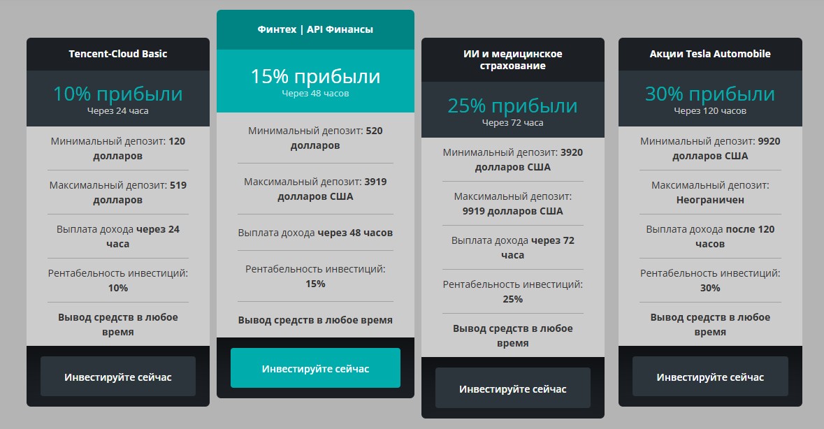 tencent holdings