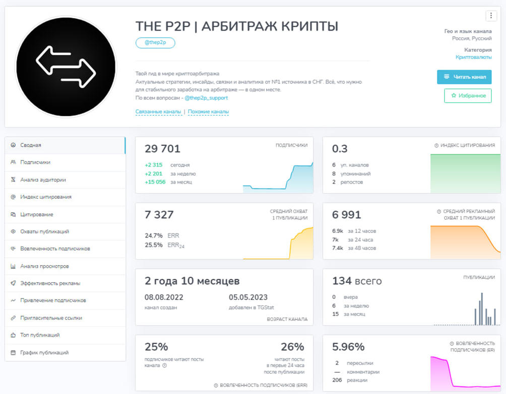 THE P2P АРБИТРАЖ КРИПТЫ