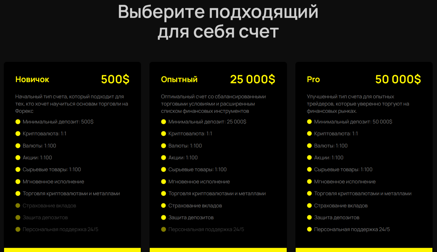 ThePurseYouWant отзывы