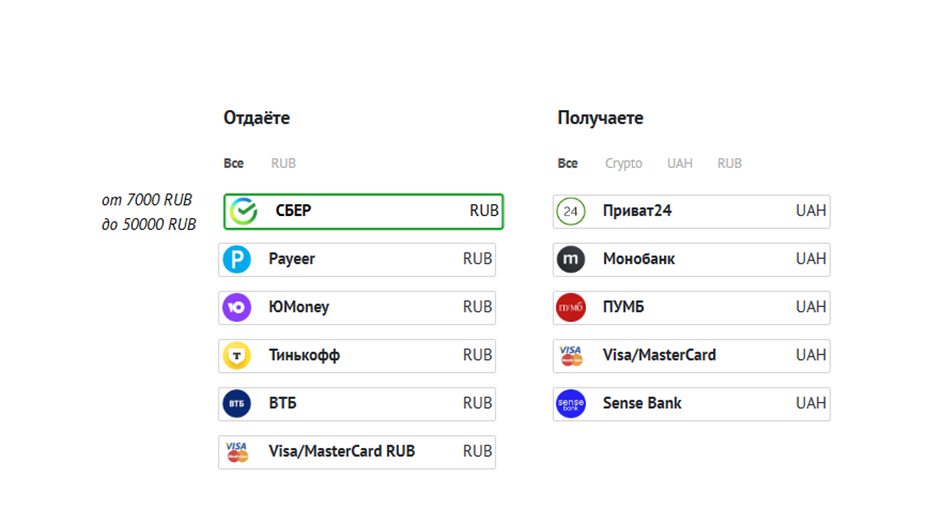 time sale обменник