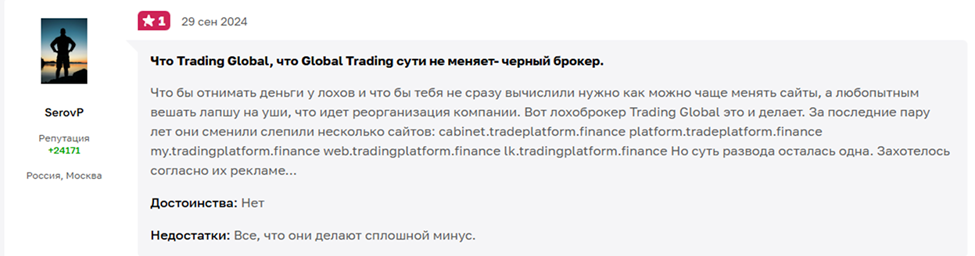 tmglobal network