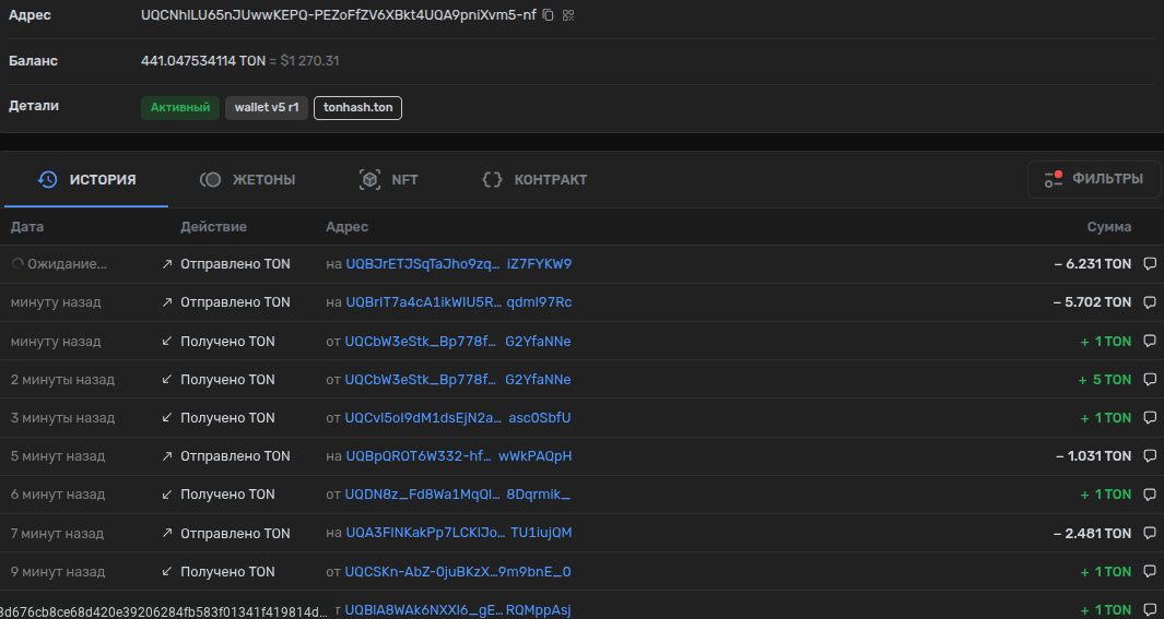 tonhashappbot отзывы