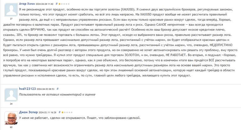 Trade Assistant Ea V 10.23 Mt4 слив