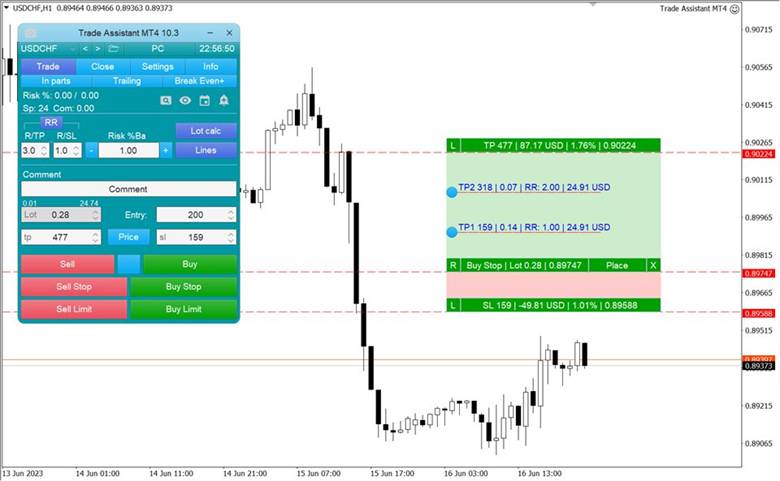 Trade Assistant Ea V 10.23 Mt4 слив