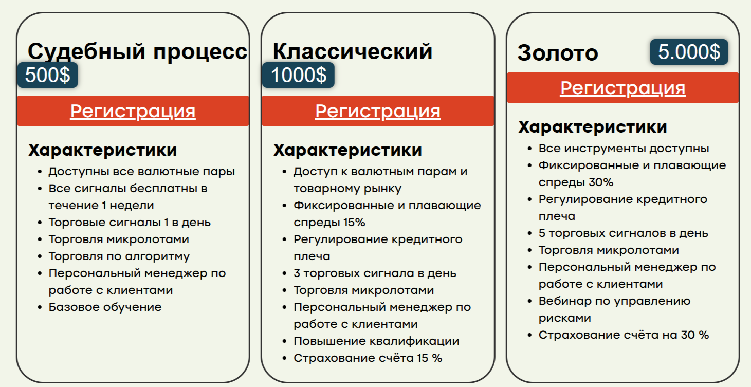 Trade X отзывы