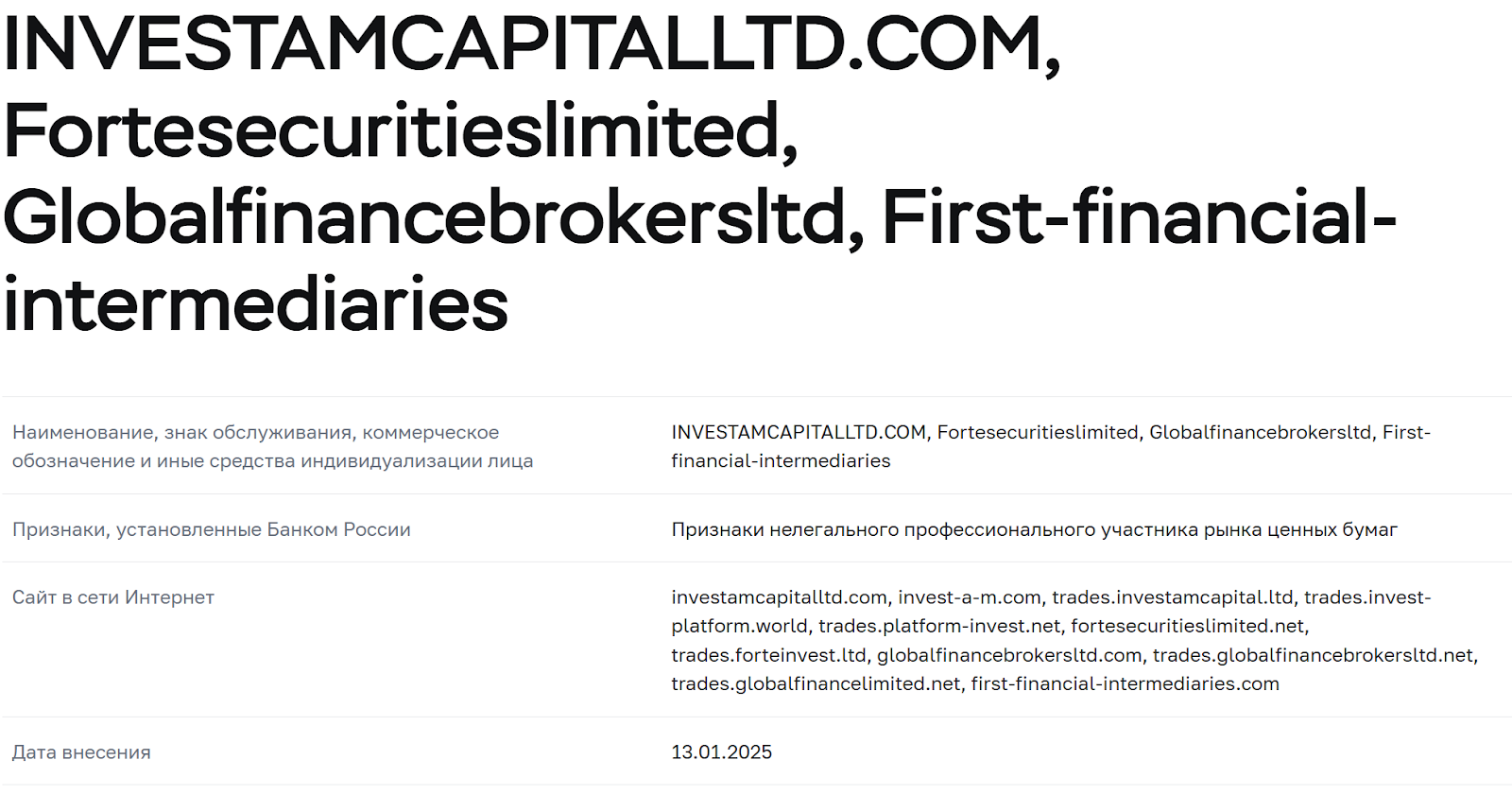 trades first financial world отзывы