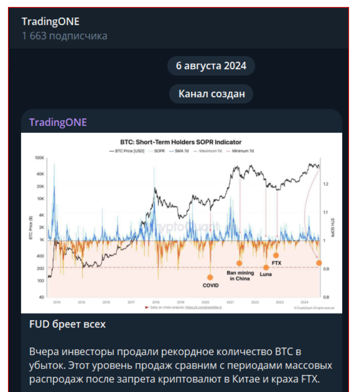 TradingOne