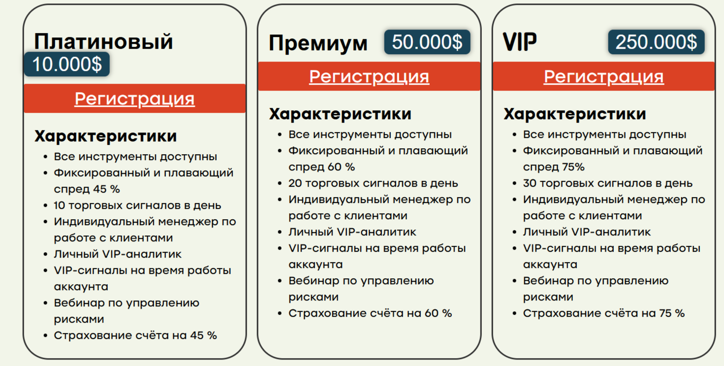 Трейд Х