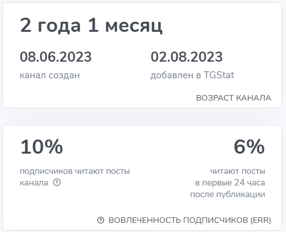 Трейдер Аналитик