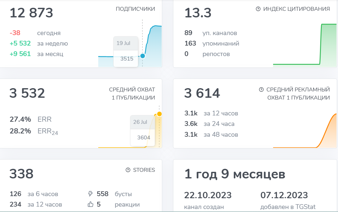 Царь Всея Крипты