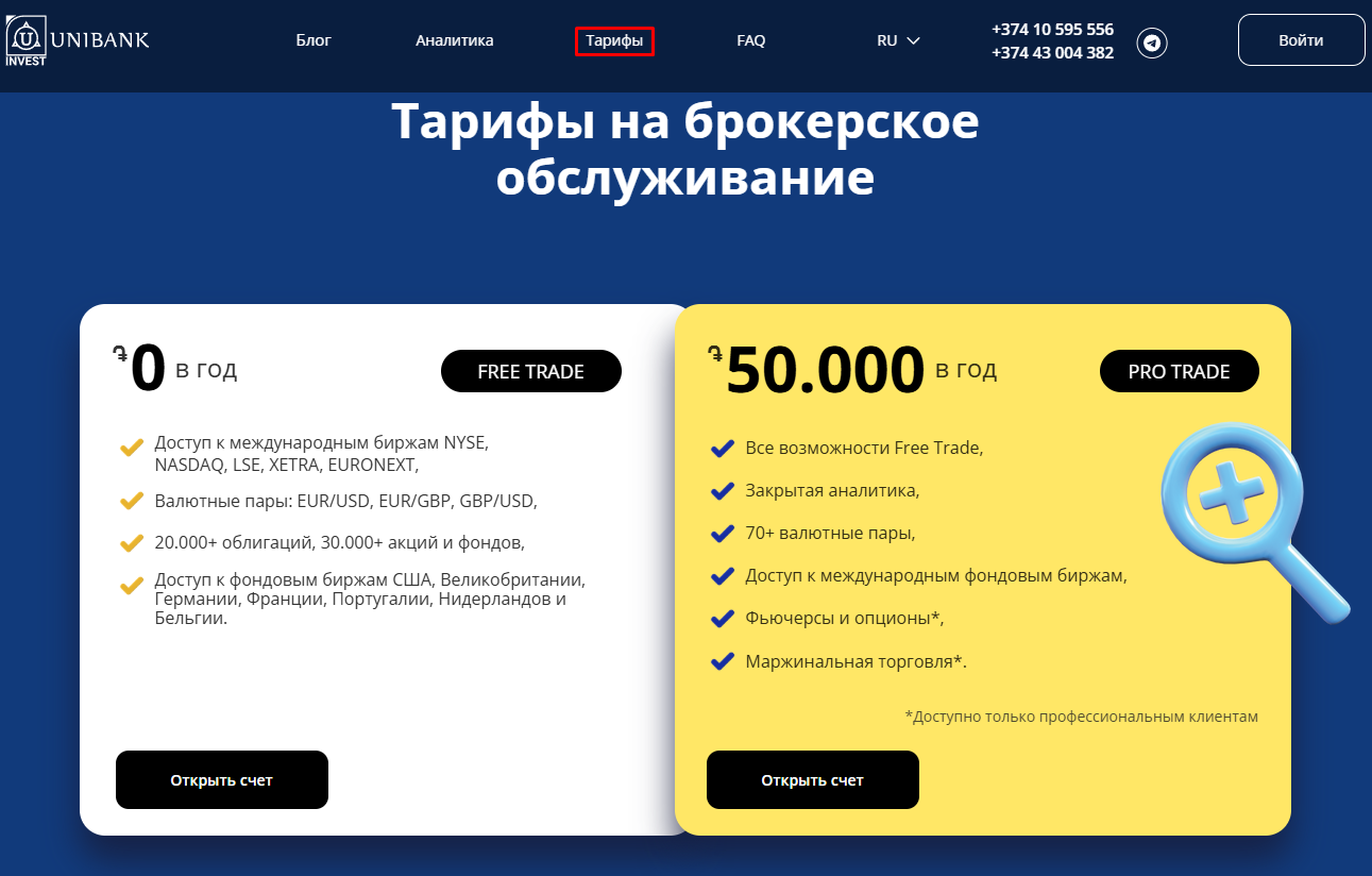 unibank invest отзывы