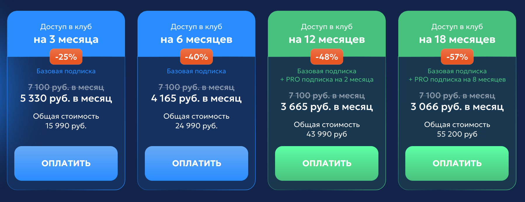 wallet with bitcoins скам