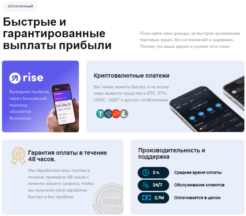 wsfunded отзывы