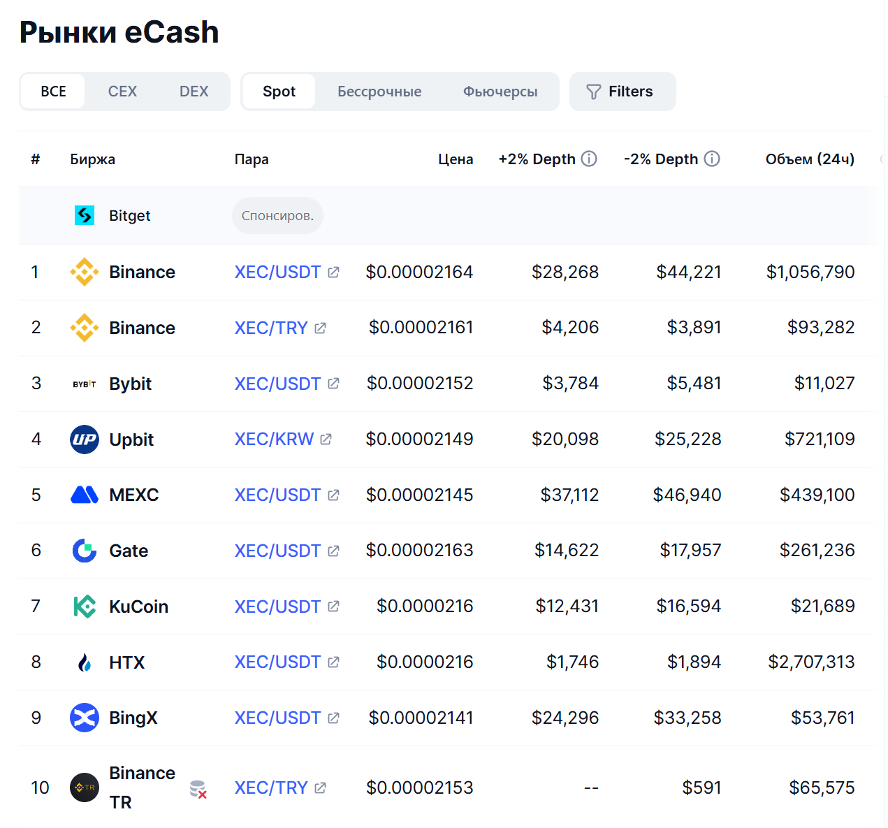 xec coin майнинг
