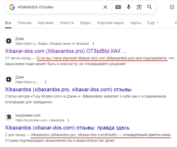 xibaxardos биржа