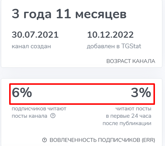 елена сергеева слив