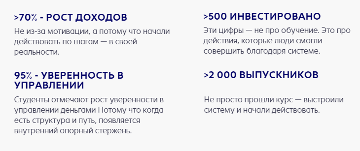 юлия червякова академия финансов