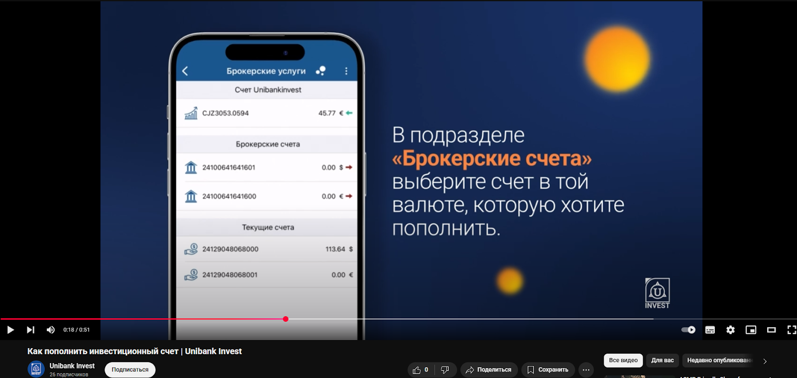 юнибанк инвест отзывы