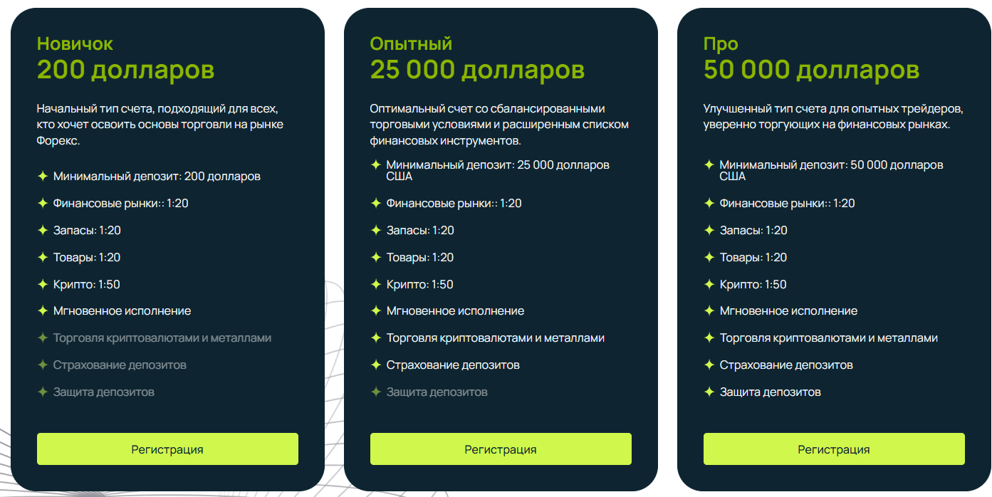 yvz foundation