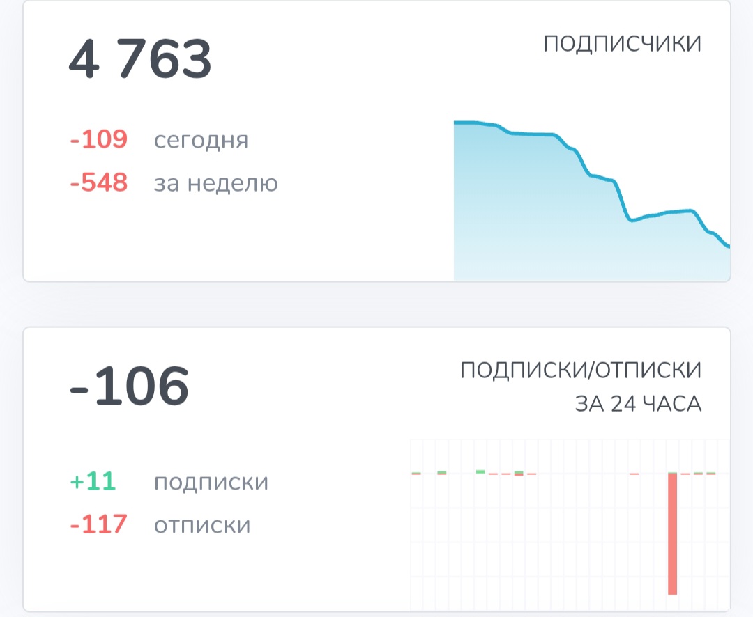 Зал Советов