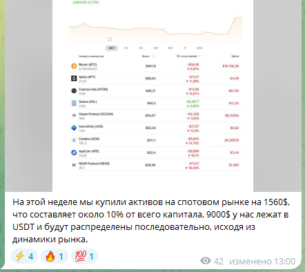 зебра капитал