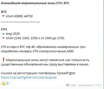 зебра капитал