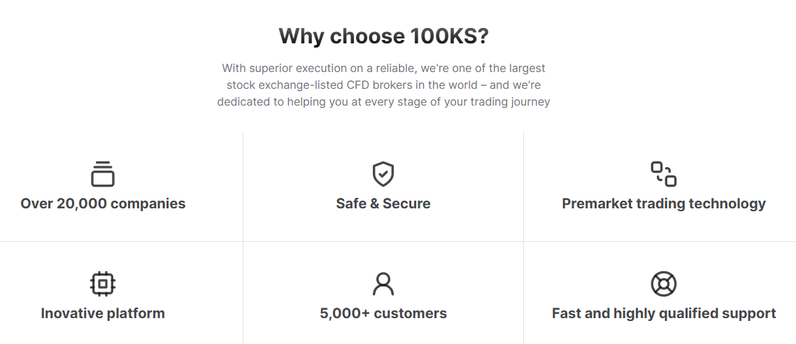 100ksfund com мошенники или нет