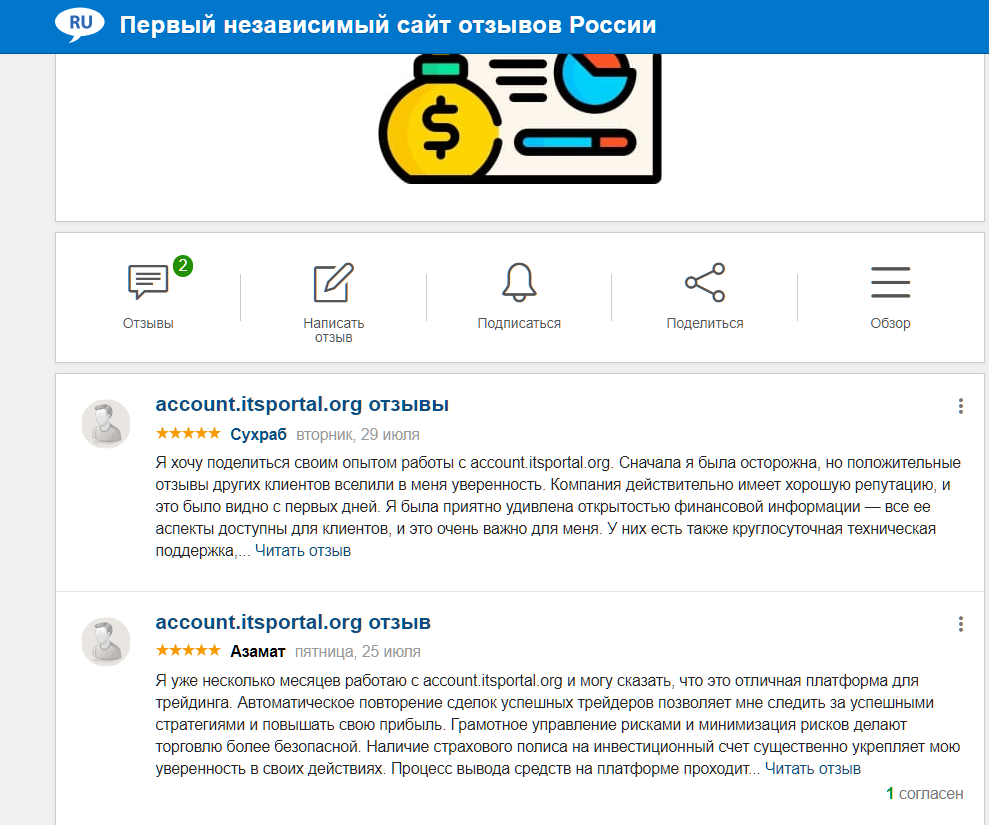 account itscompany net