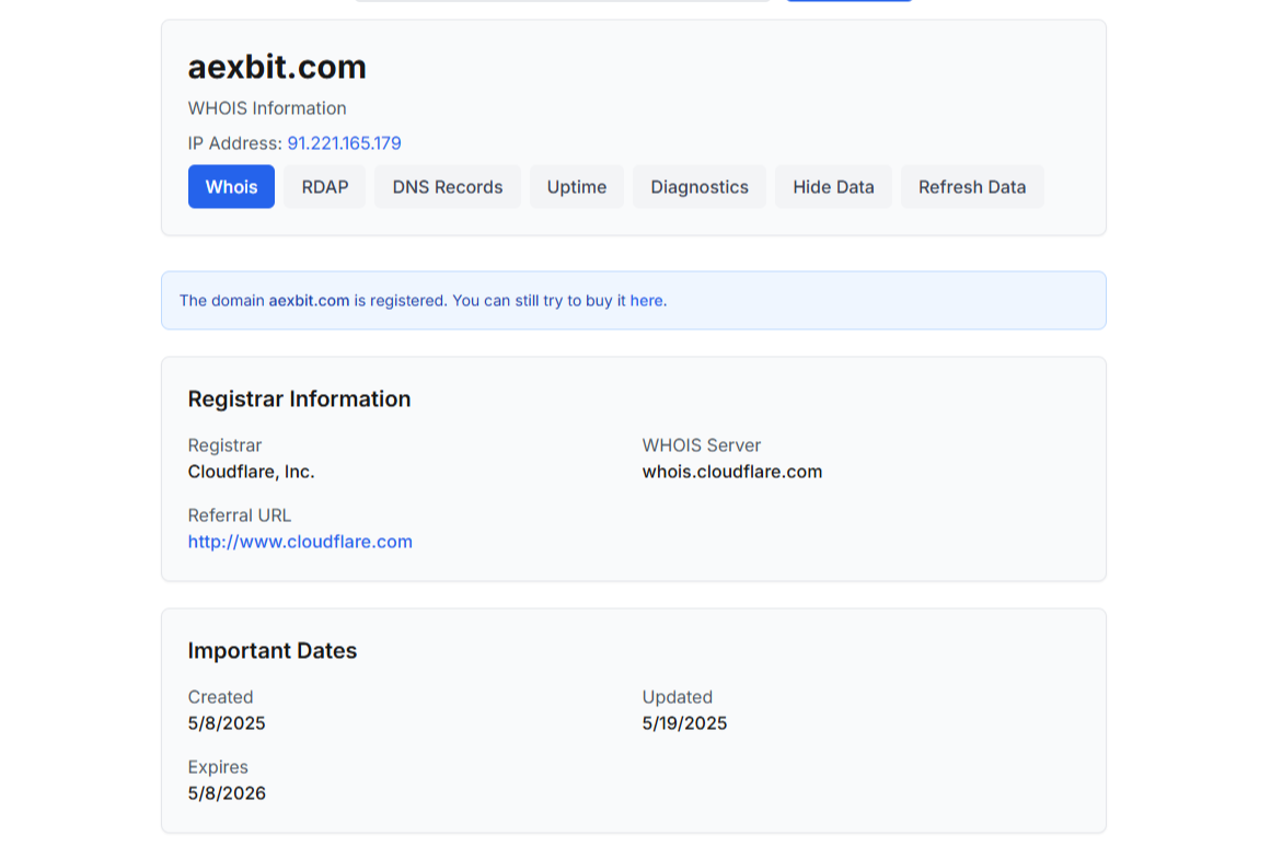 aexbit биржа отзывы