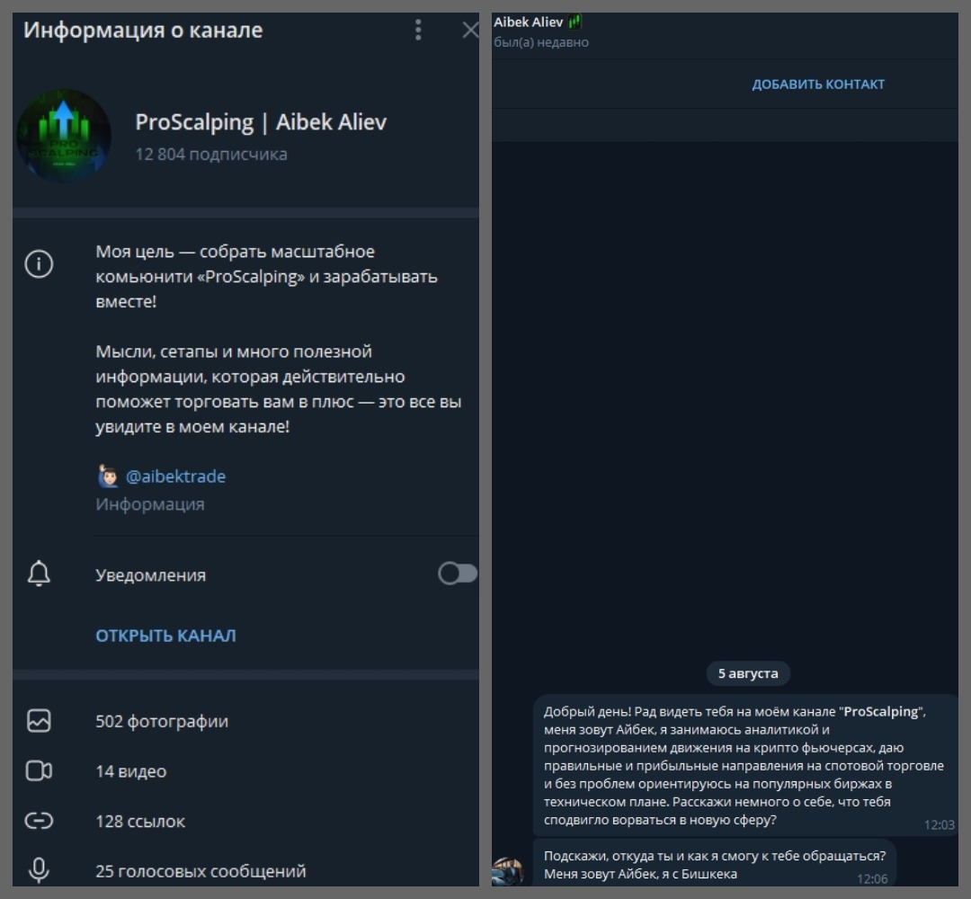 aibektrade
