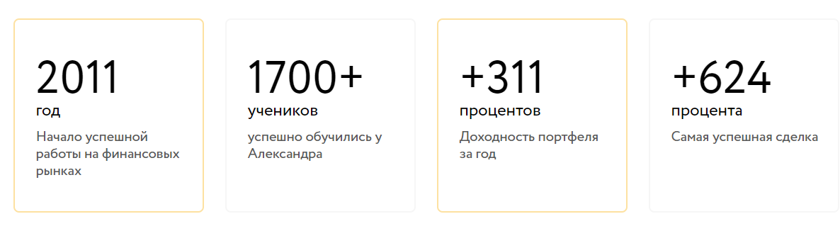 александр миронов инвестиции