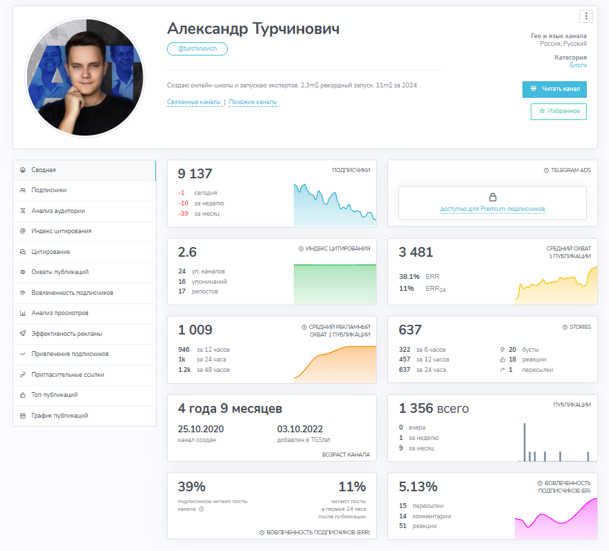 александр турчинович трейдер
