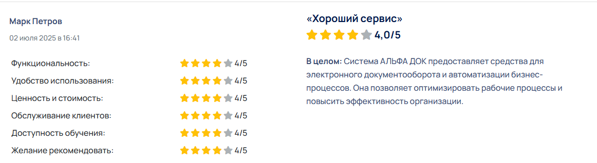 альфа крипто