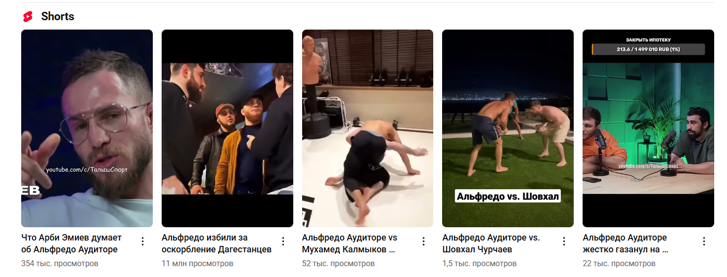 альфредо аудиторе телеграм канал