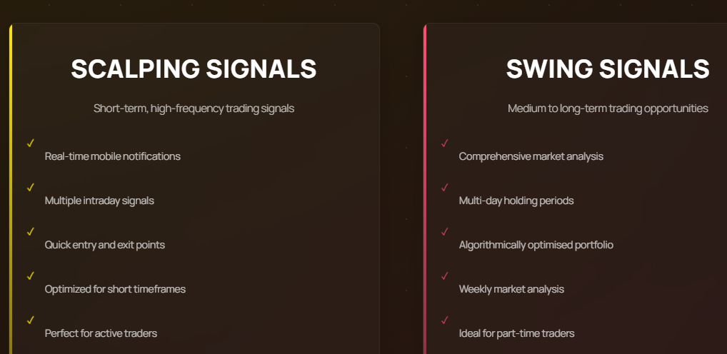 Algoalpha отзывы Algoalpha отзывы