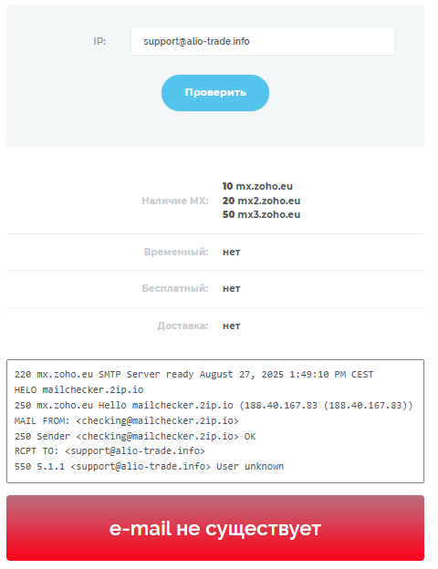 alio trade отзывы