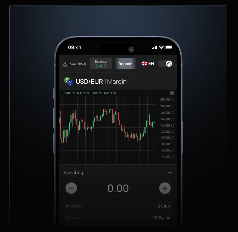 alio trade отзывы