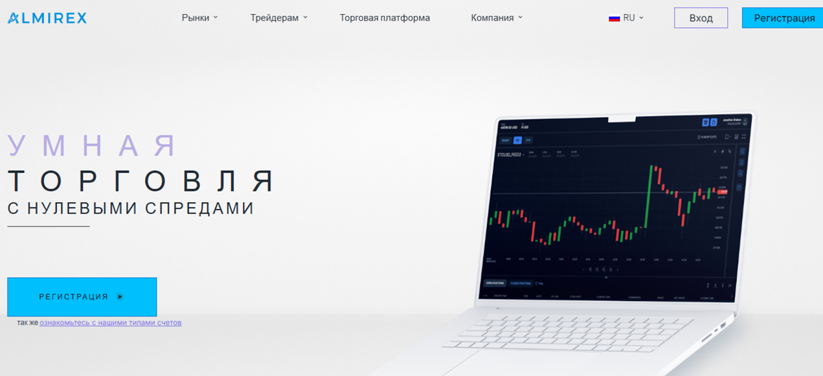 almrx net отзывы