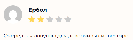 angiko