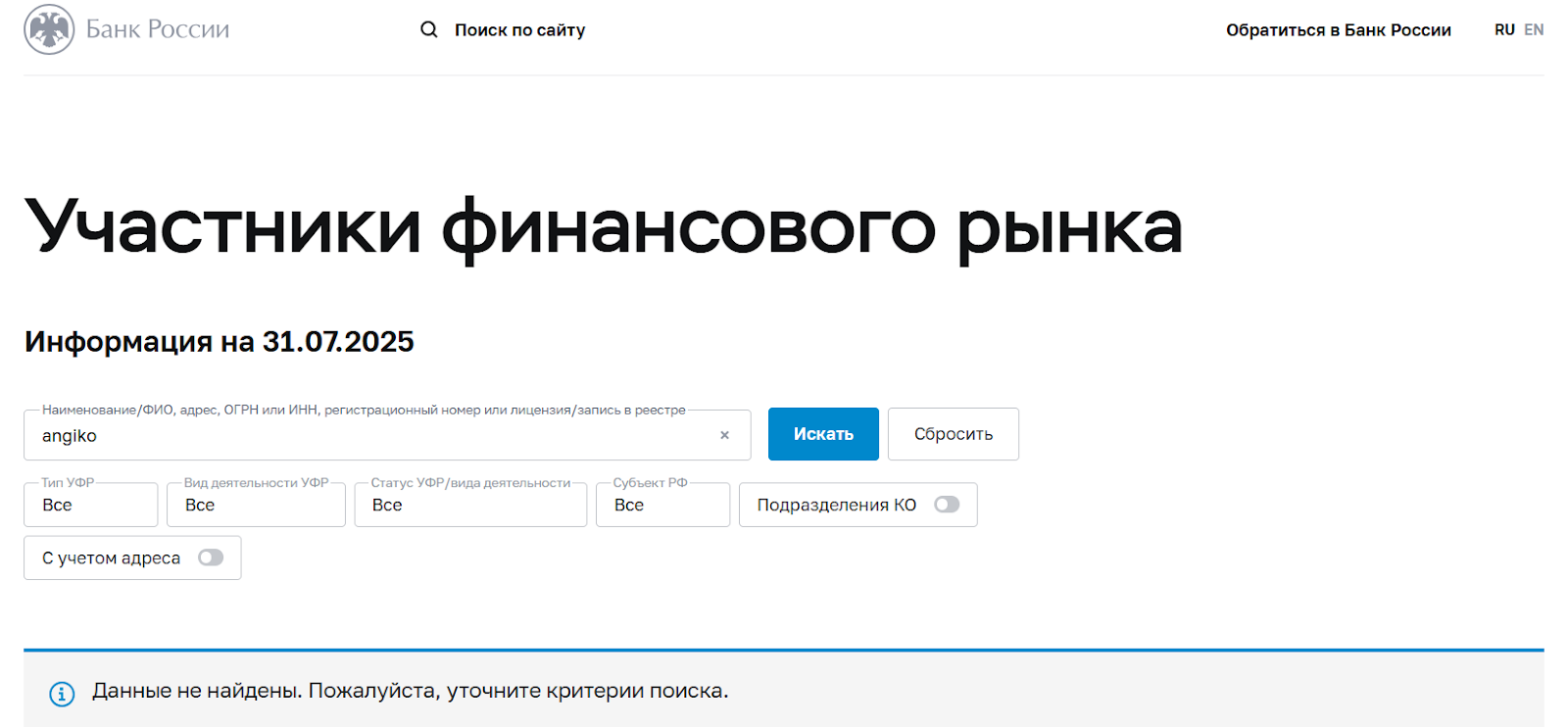 angiko отзывы