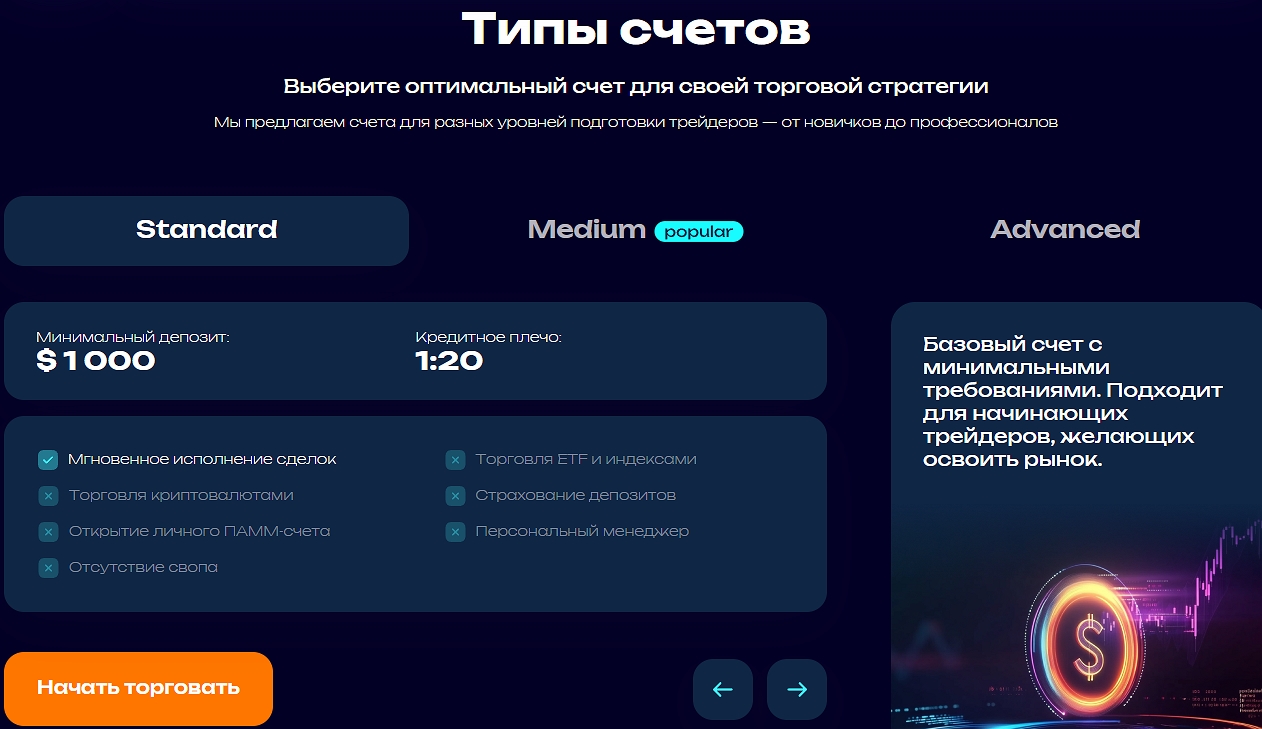 anisesyl отзывы