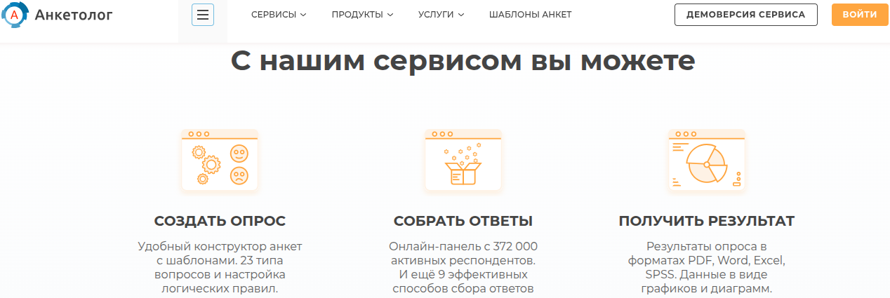 анкетолог телеграмм