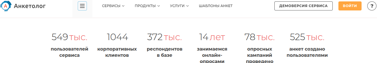 анкетолог заработок отзывы