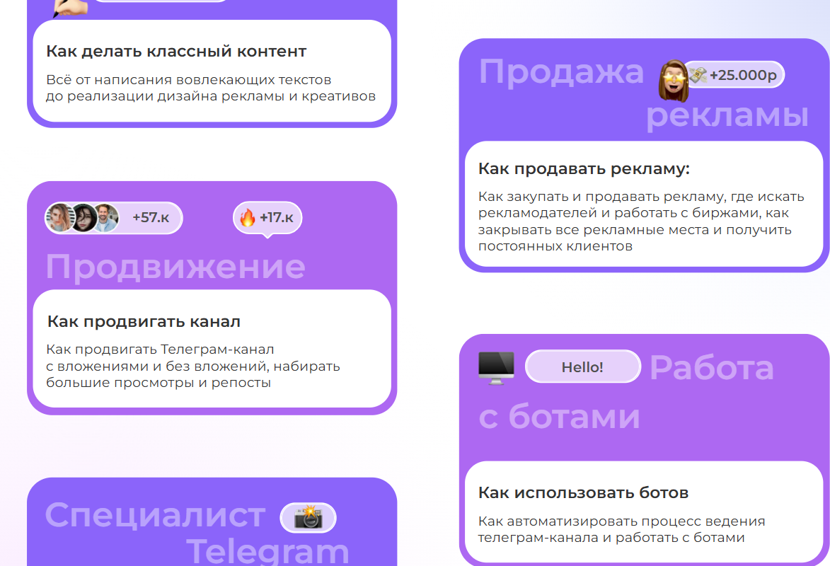 анна шамардина телеграмм