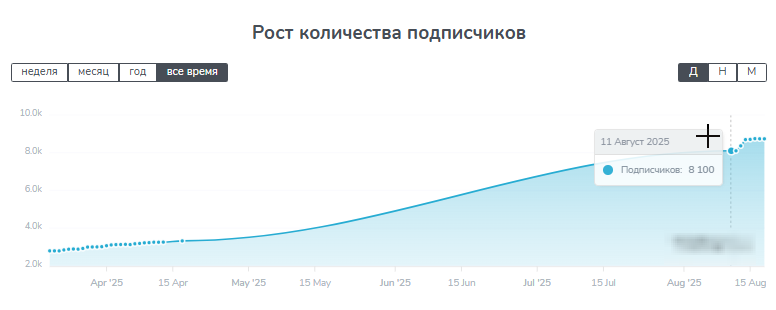 арбитраж для каждого отзывы
