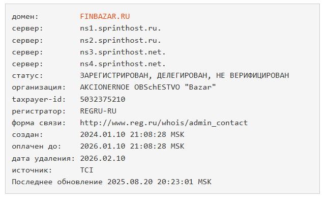 базар социальная сеть beta finbazar ru
