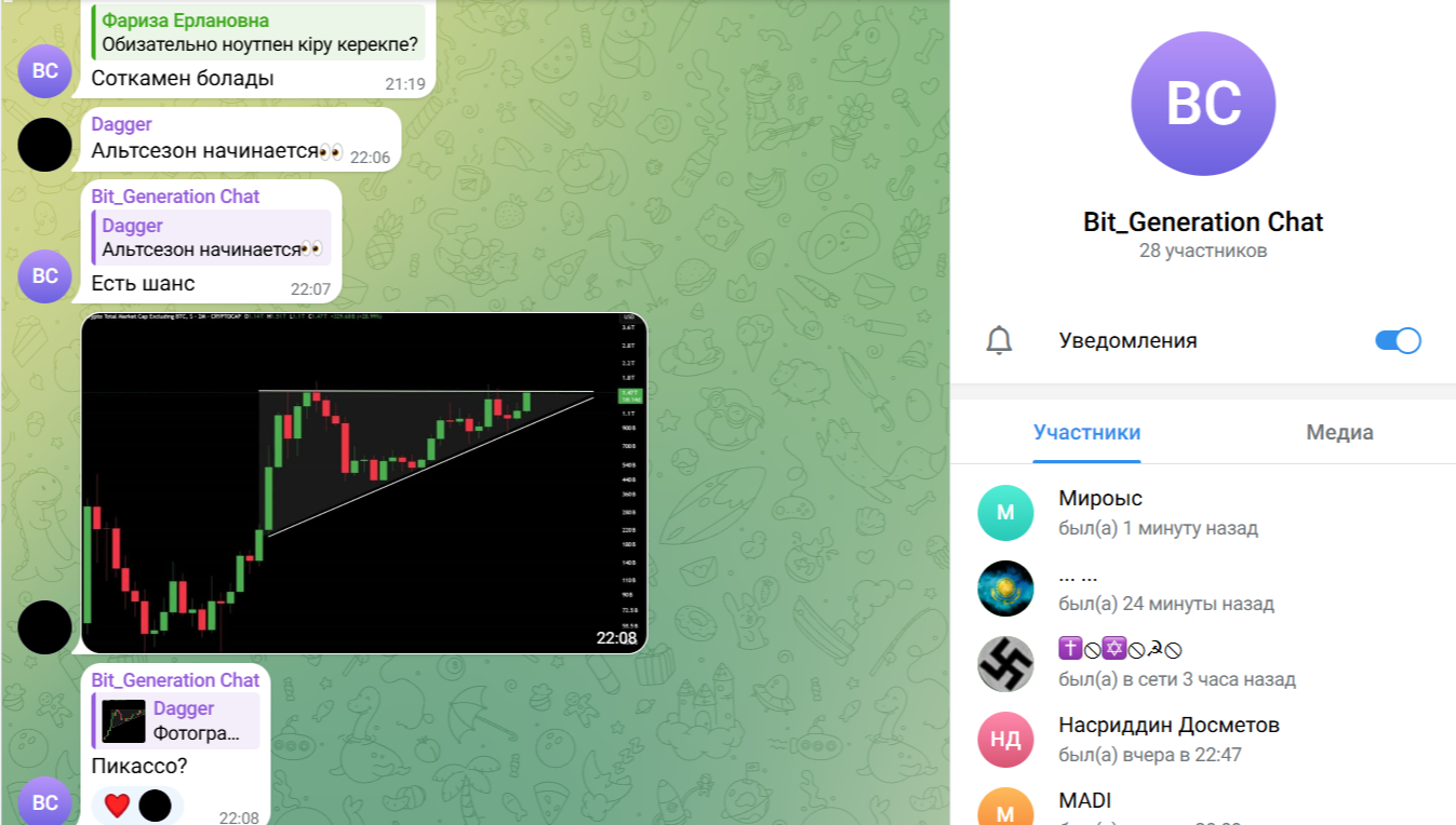 Бит Дженерейшен
